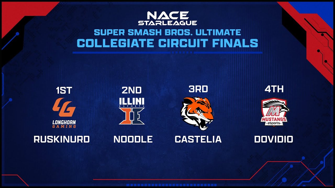 NACE Starleague Collegiate Super Smash Bros. Ultimate Circuit Finals!