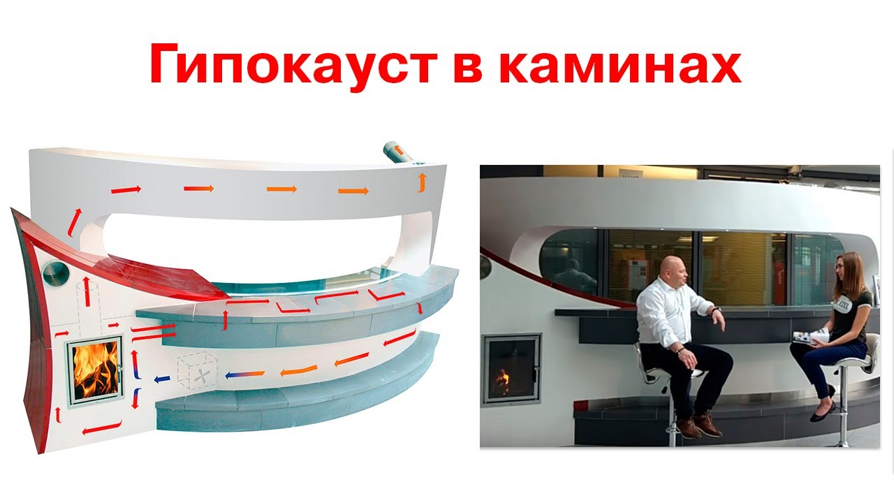 Гипокауст в каминах