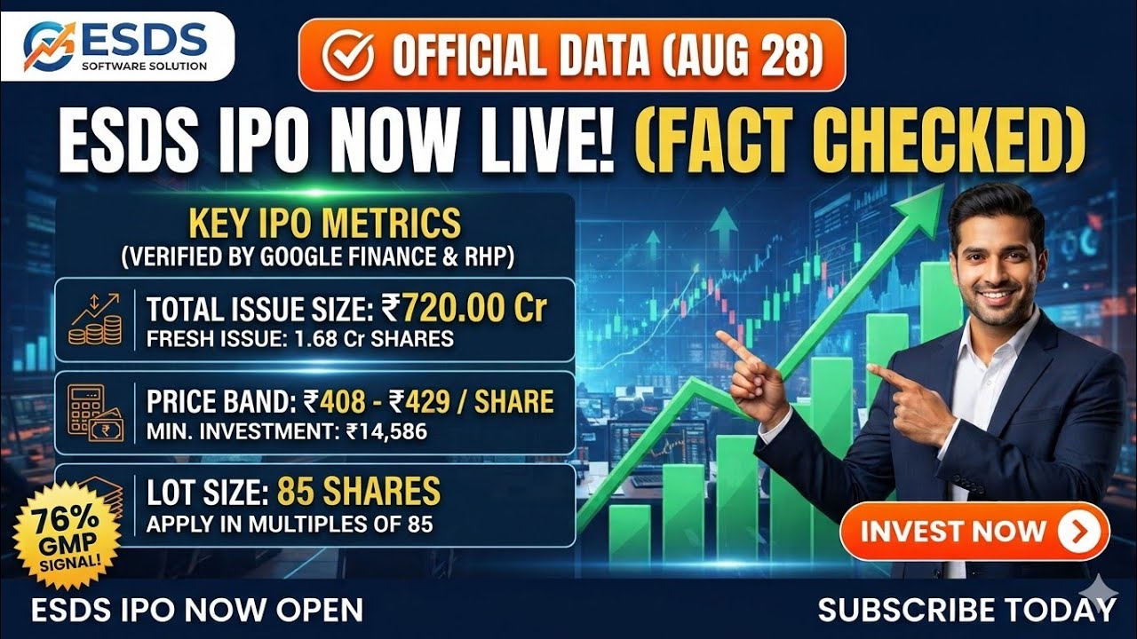 #esds software solution #ipo #invest or not #gmp 85% #finance 