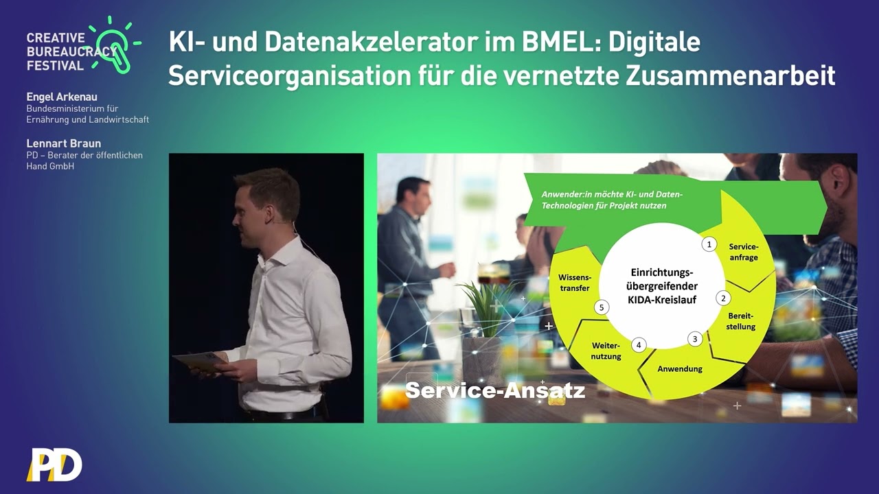 KI- und Datenakzelerator im BMEL: Digitale Serviceorganisation für die vernetzte Zusammenarbeit