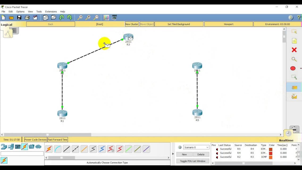 Tutorial IPv6 to IPv4 tunneling using Cisco Packet Tracer