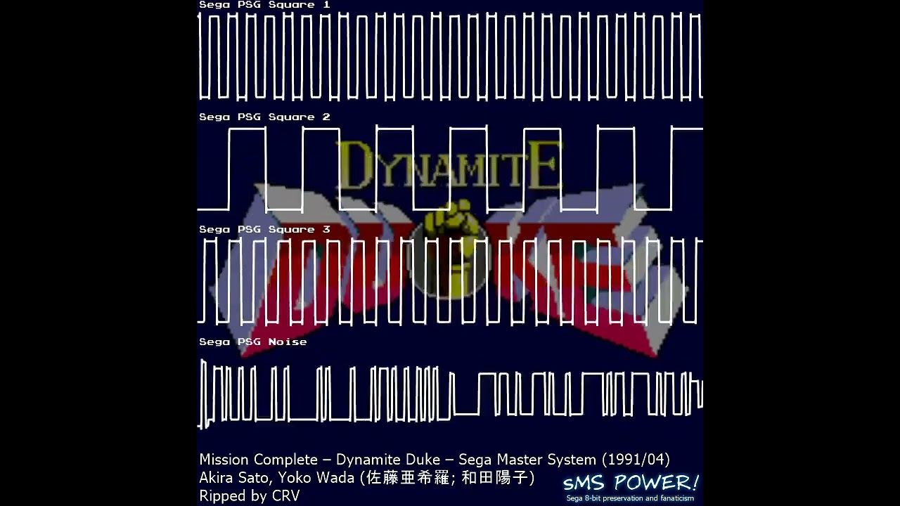 Dynamite Duke - Sega Master System - Akira Sato; Yoko Wada