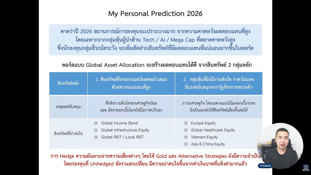 สรุปพอร์ตสาธิตหลักสูตร DIY Portfolio (ธ.ค. 2025)