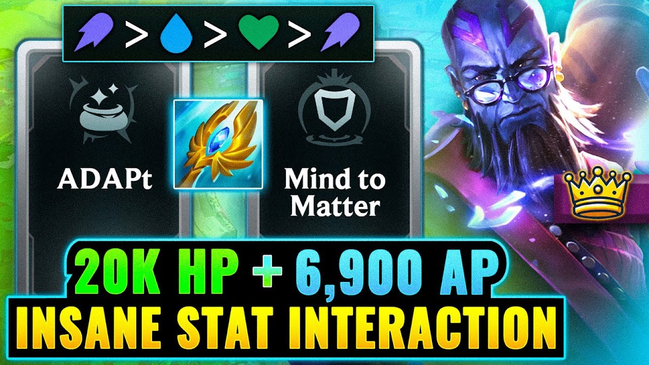 Unkillable Demon King: 20k Health 6.9k AP Ryze - Infinite Conversion Build | League Arena Gameplay