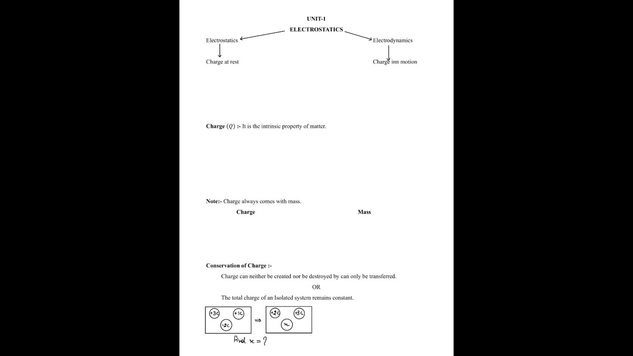 CLASS 12 PHYSICS WORKSHEET Chapter 1 Electric Charges and Field 