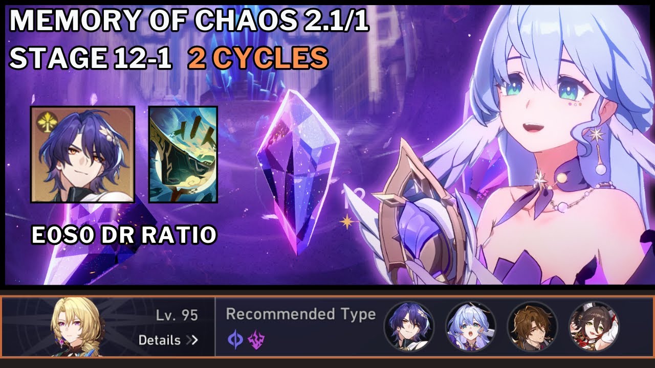 E0S0 Robin Showcase | F2P Dr Ratio NO TOPAZ