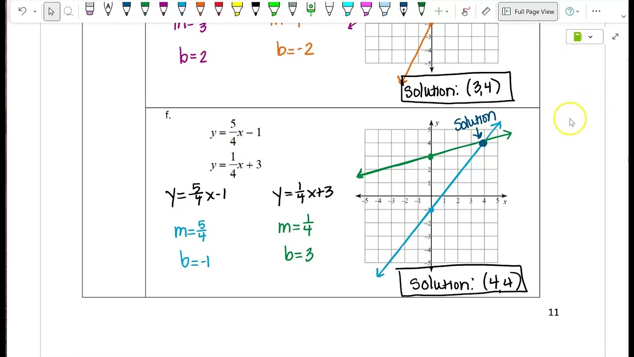 Notes:  Graphs of Systems of Equations part 2 (2025-2026)
