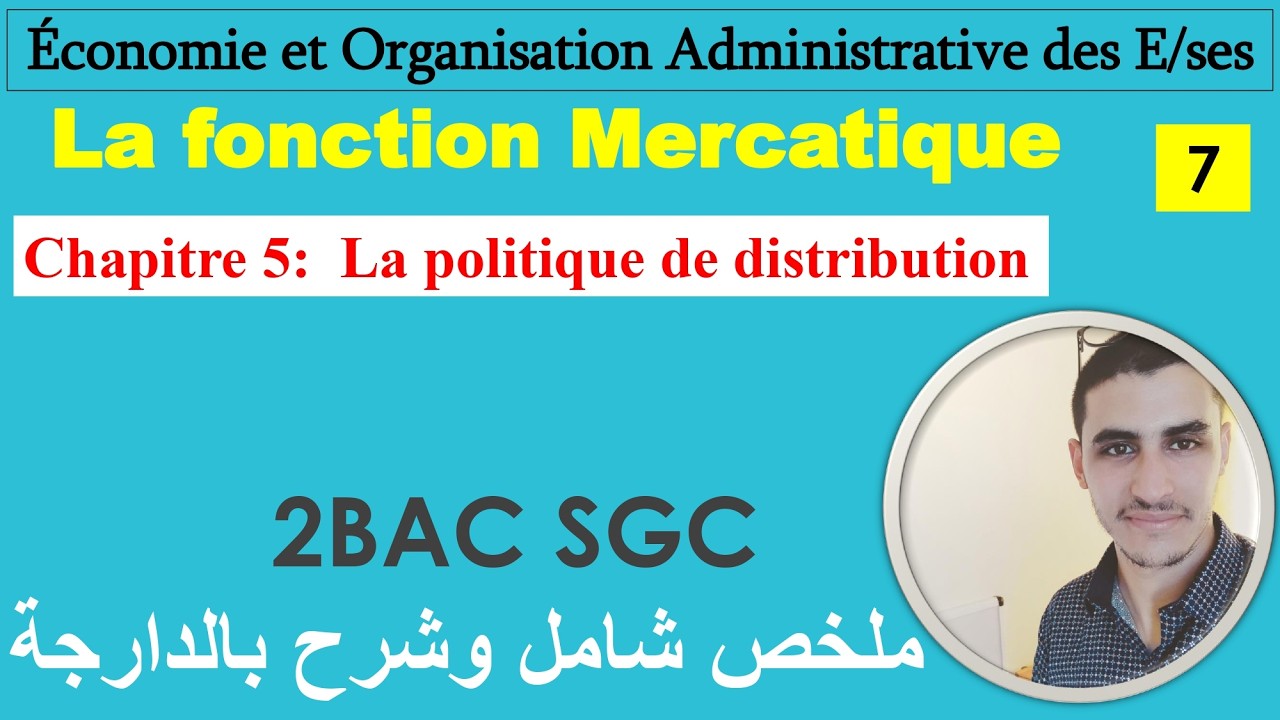 2BAC La fonction Mercatique: La politique de distribution