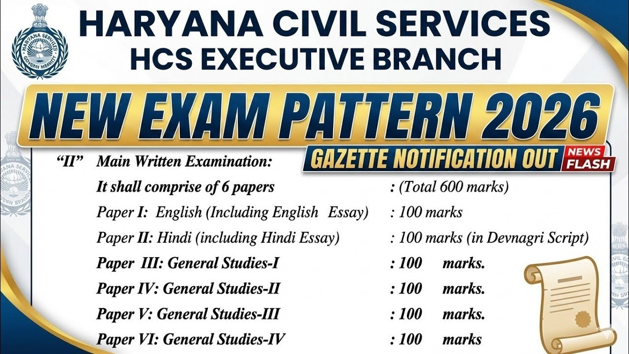 HCS Exam Pattern 2026, Haryana Civil Service (Executive Branch) Amendment Rules, 2026, HCS EXAM 2026