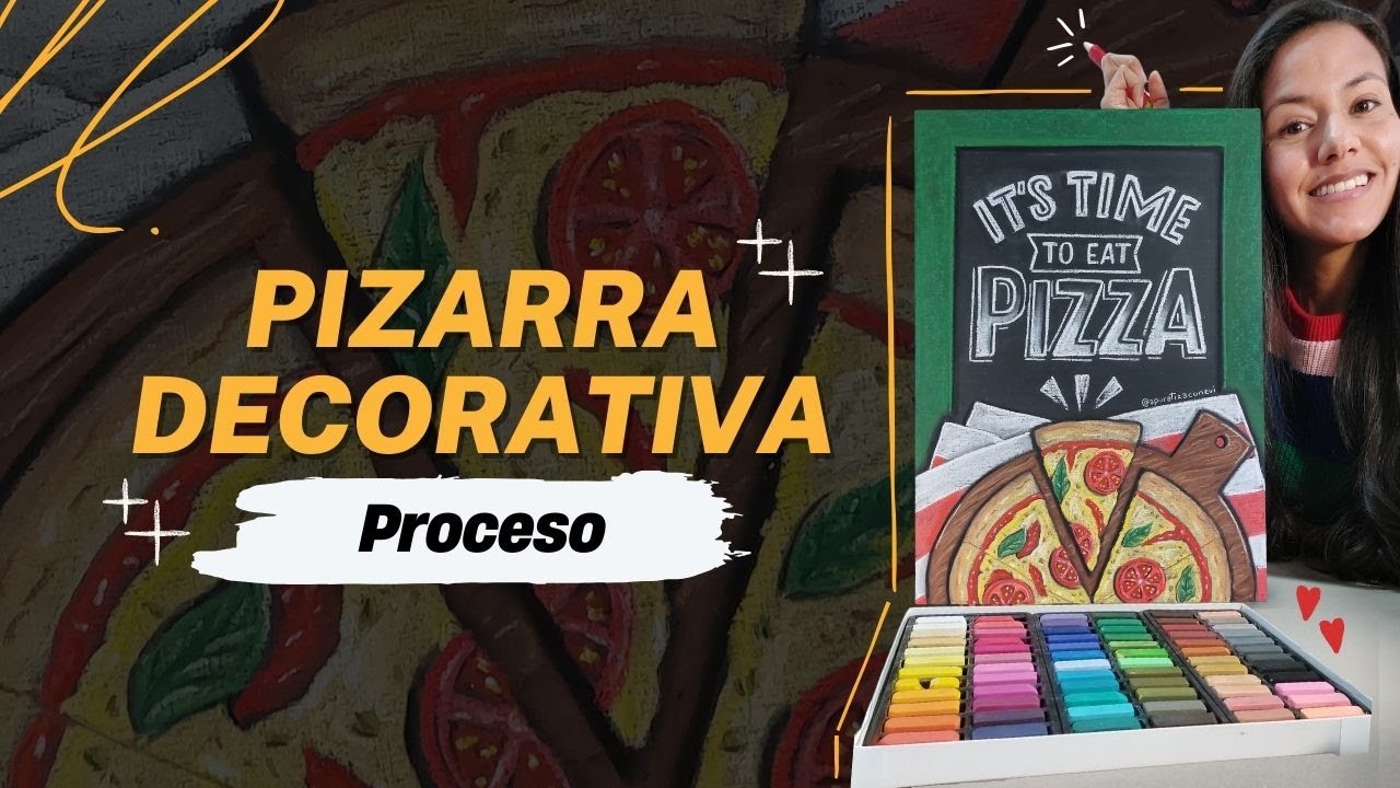 Proceso Pizarra para Pizzería