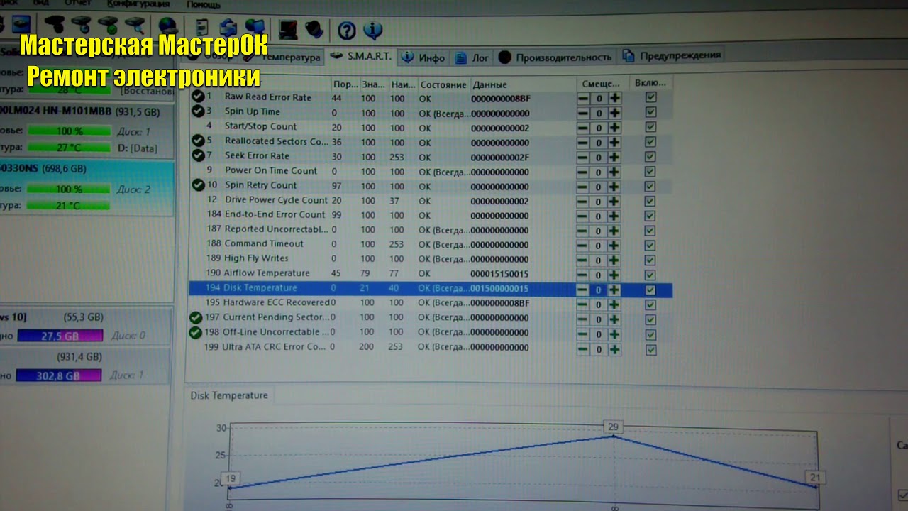 Как отличить подлинный SMART жесткого диска от сброшенного смарта винчестера и понять