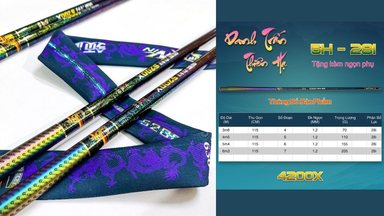 Combo Danh Chấn Thiên Hạ 5H - 28i