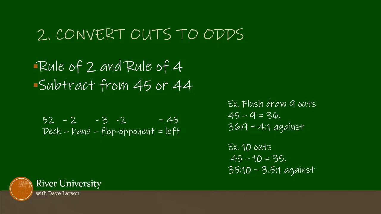 Poker 101 - Counting Outs