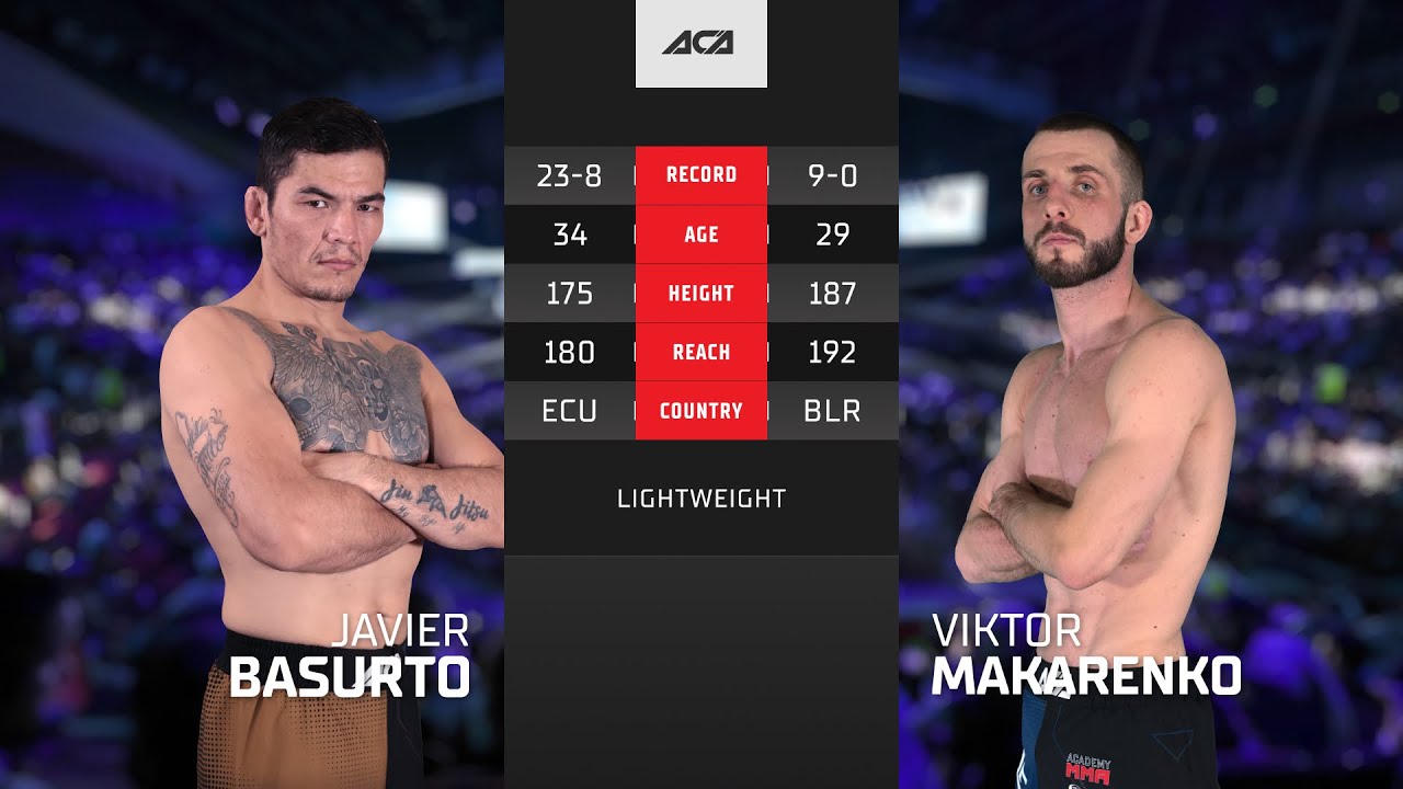 Хавьер Басурто vs. Виктор Макаренко | Javier Basurto vs. Viktor Makarenko | ACA 168