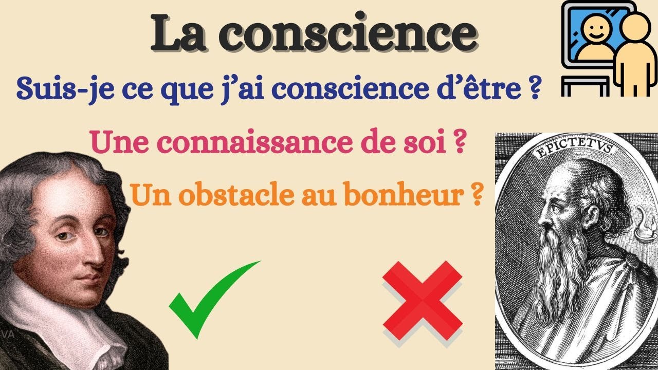 La conscience - Philosophie - Terminale