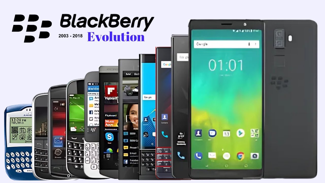 BlackBerry Phones Evolution (2003 - 2018)