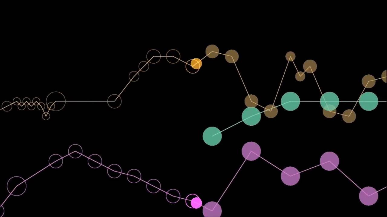 J.S. Bach: Chorale Prelude “Wachet Auf” [Re-Worked] (Synthesized)