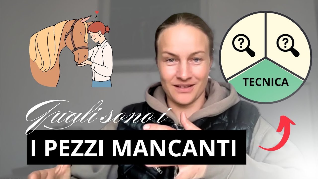 10 anni di ACS - Cosa è cambiato nel tempo?