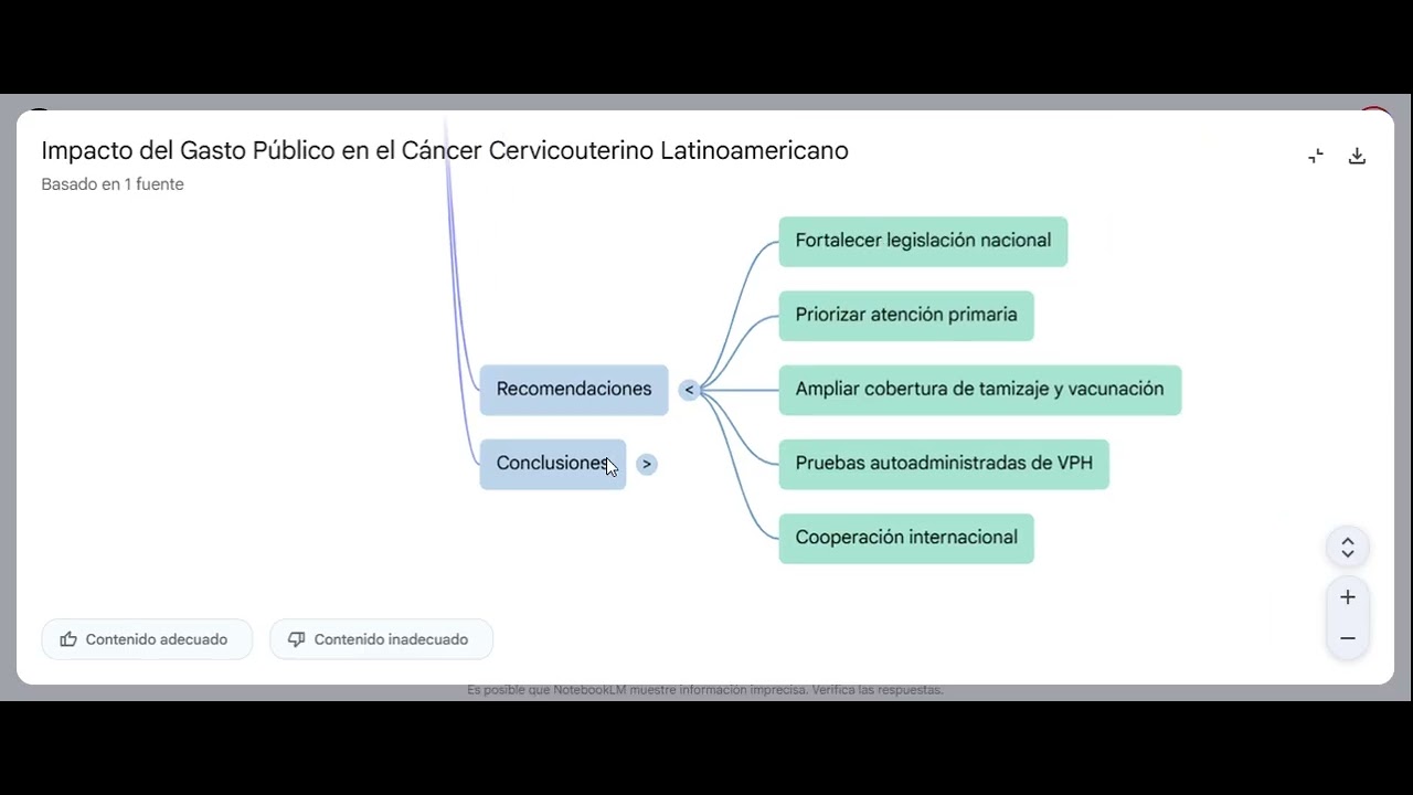Salud publica y cancer cervicouterino en america latina