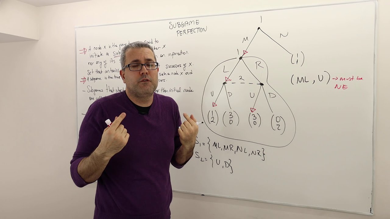 2. Subgame Perfection for Extensive Form Games With Imperfect Information (Game Theory Playlist 7)