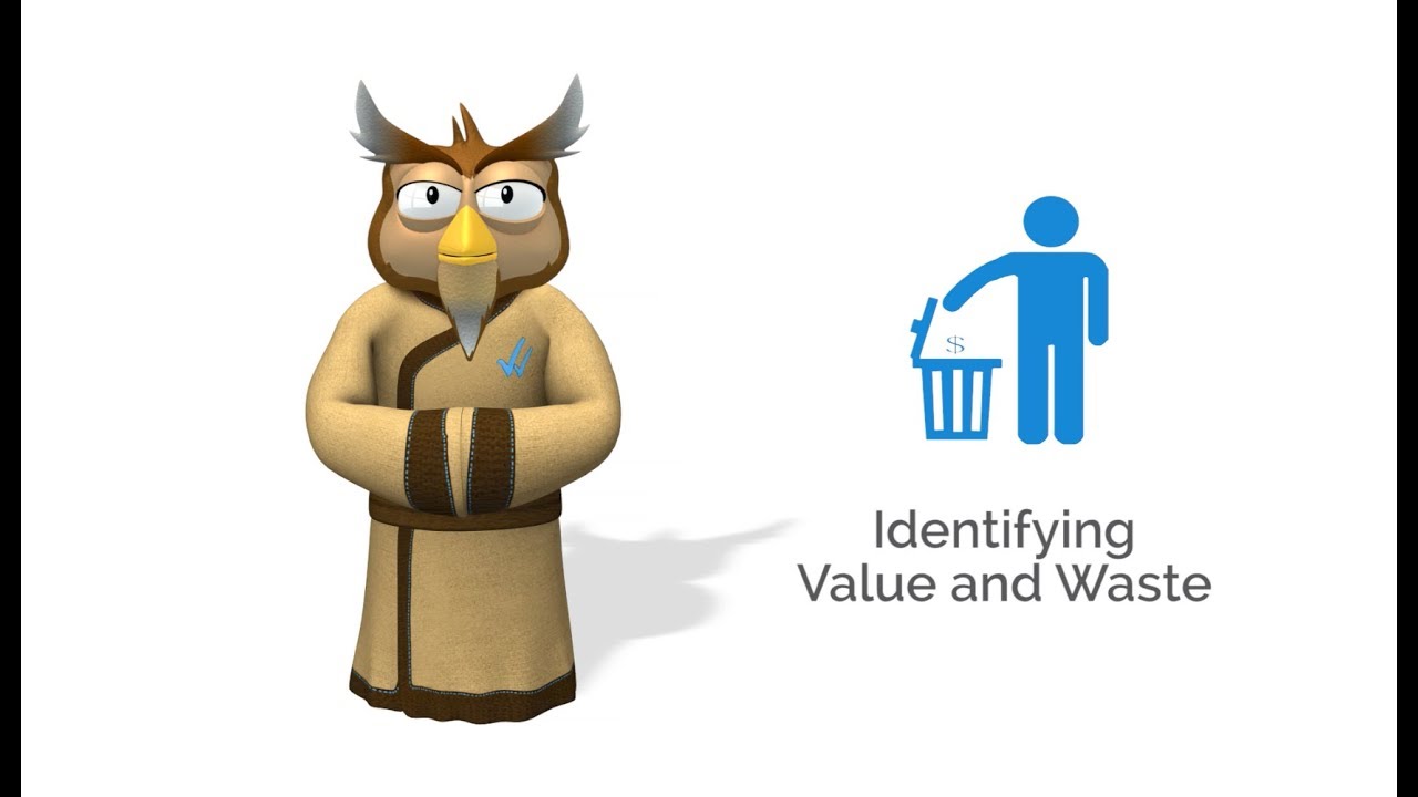 8 Waste of Lean Training