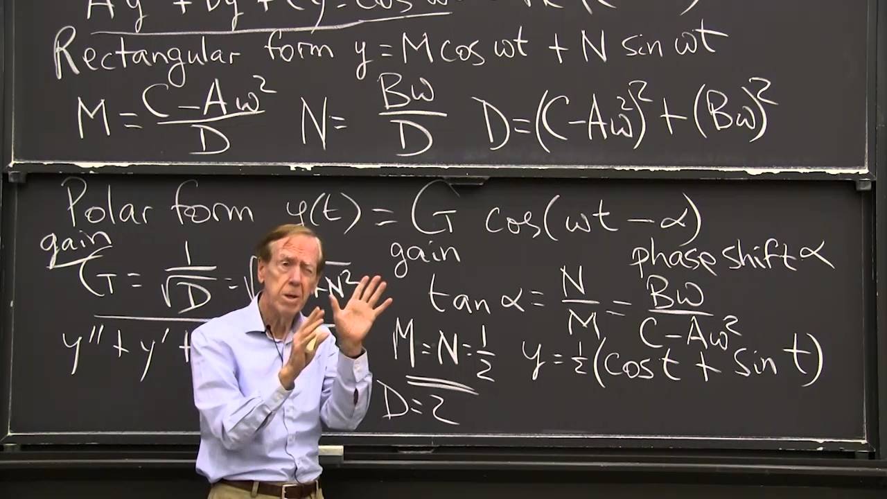Second Order Equations with Damping