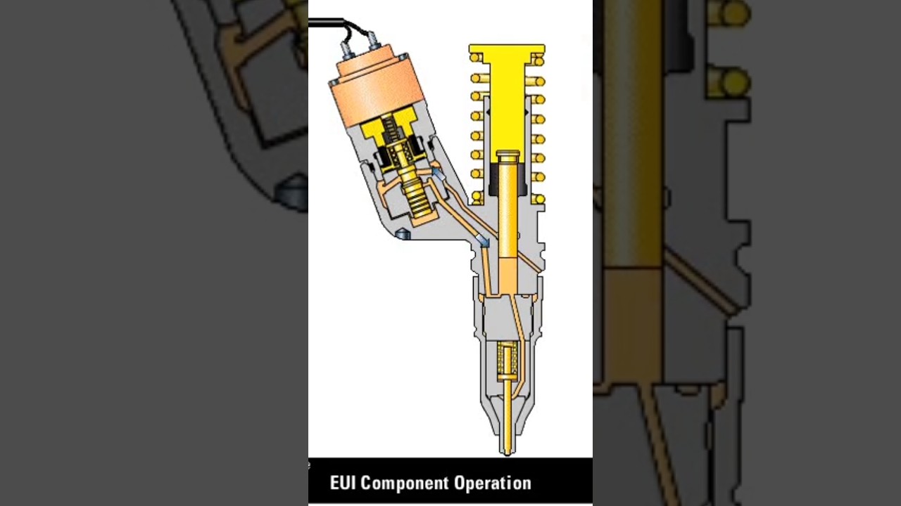 1-Operacja komponentu EUI #caterpillar #EUI #ciężkisprzęt