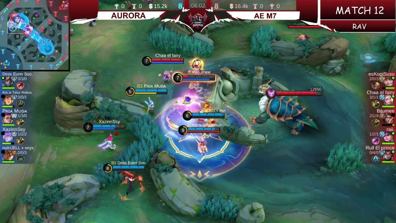 MATCH 12 LAST GAME