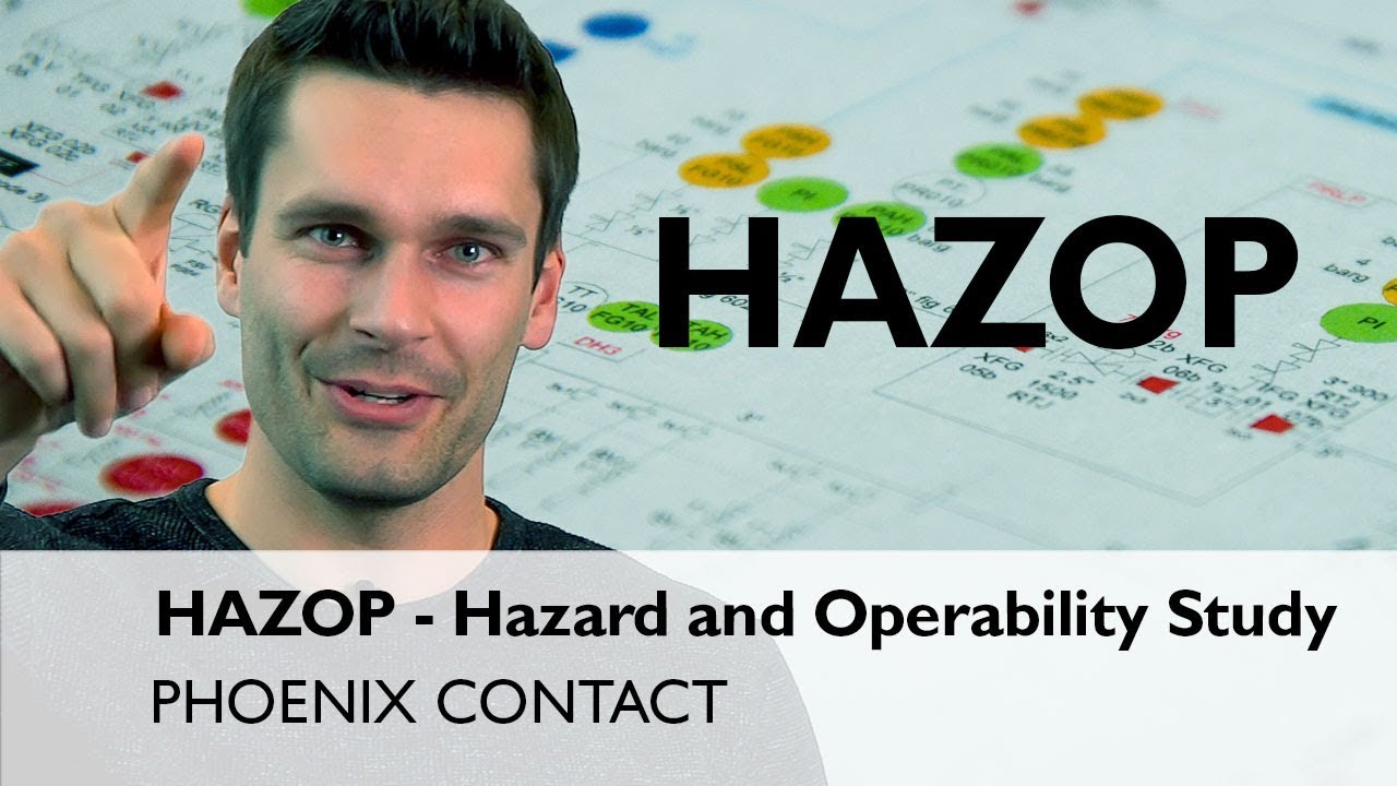 HAZOP – Hazard & Operability Study