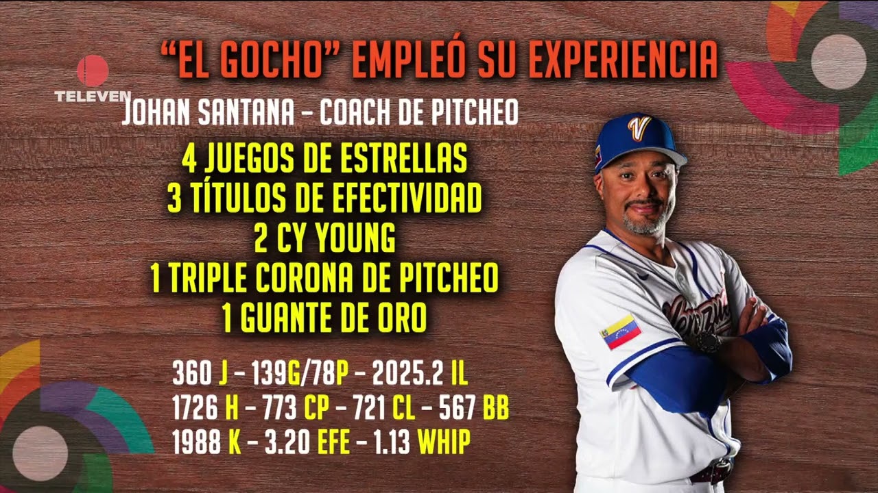 Editorial: ¿Cuáles fueron las principales ausencias en el pitcheo de Venezuela? - Teledeportes