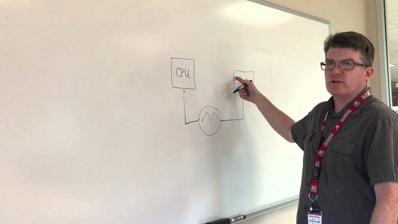 PCIe Clocking Architectures (Common and Separate)