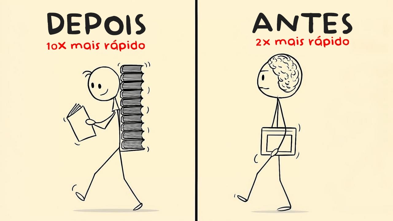 Como Aprender Qualquer Coisa 10x mais R&aacute;pido (usando a ci&ecirc;ncia)