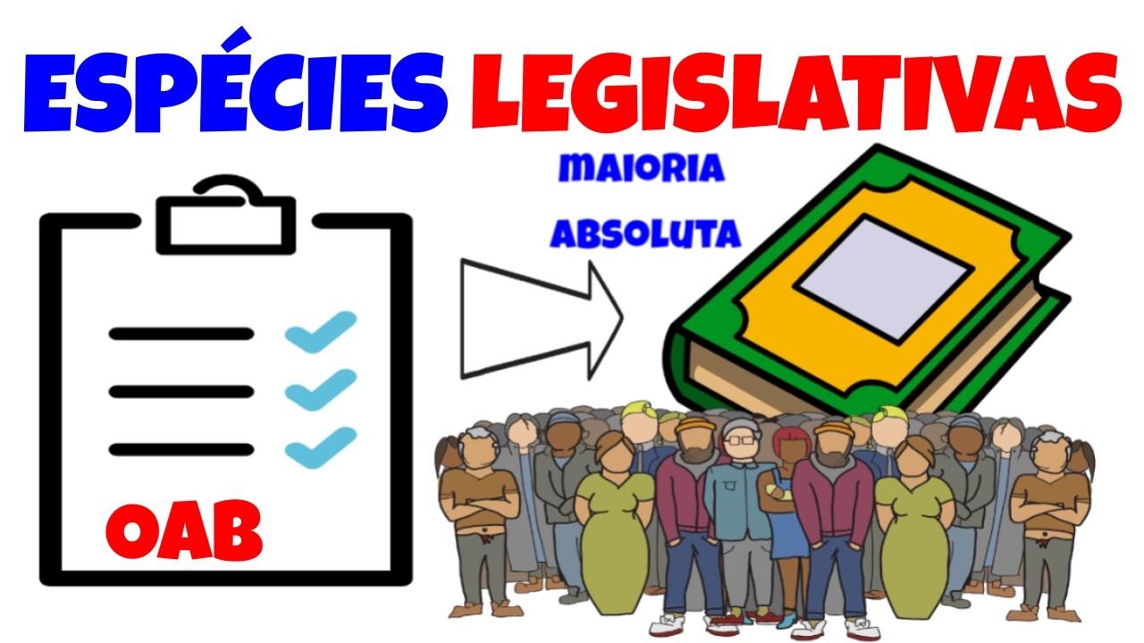 LEGISLA&Ccedil;&Atilde;O - Constitui&ccedil;&atilde;o, Emenda, Leis, Medida Provis&oacute;ria, Decreto, Resolu&ccedil;&atilde;o - TIPOS DE NORMAS