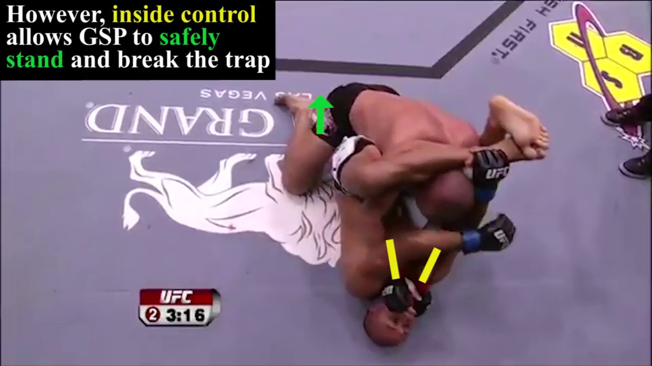 Georges St-Pierre Film Study Part 5 - Ground Striking