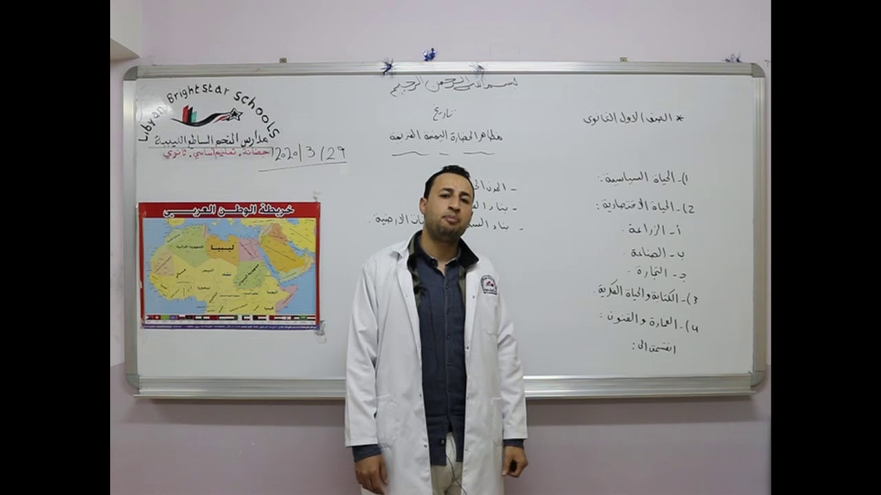 مادة التاريخ للصف الأول الثانوي _ مظاهر الحضارة اليمنية القديمة