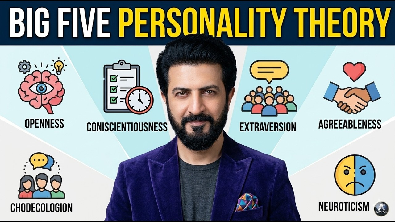 Big Five Personality Theory