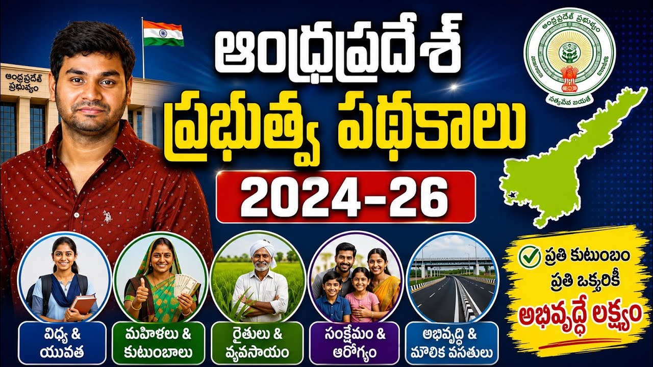 AP Schemes 2024-2026 Part -1 | Praveen Sir |Telugu | Latest GK & News Updates