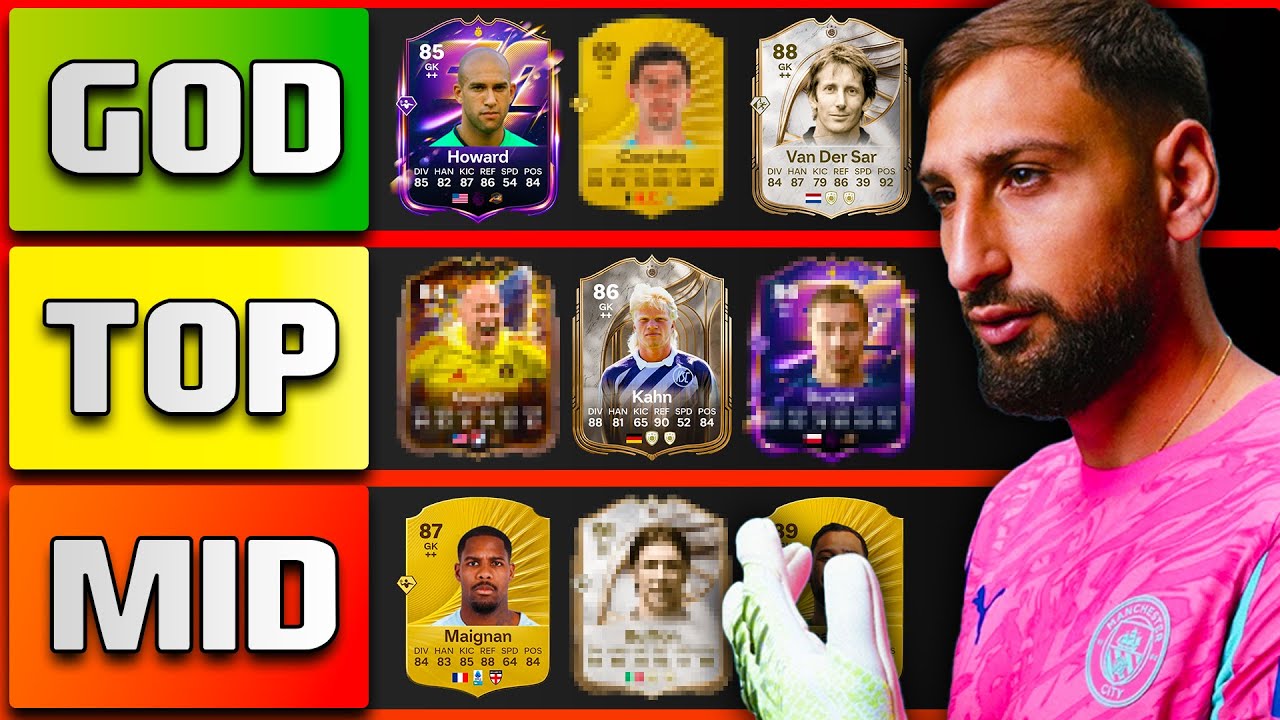Рейтинг лучших вратарей 🔥 FC 26 Ultimate Team Tier List