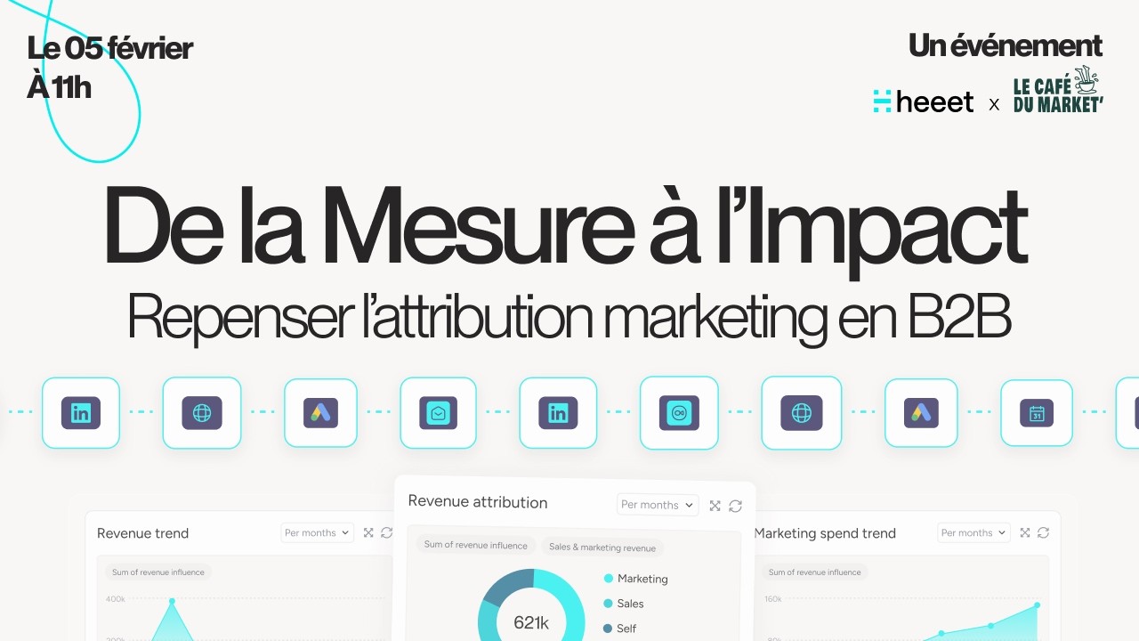Webinaire Heeet x @Lecafedumarket: De la mesure à l'impact - repenser l'attribution marketing B2B
