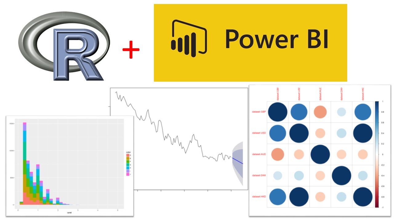 R Visualisations within Power BI (using R and Power BI)