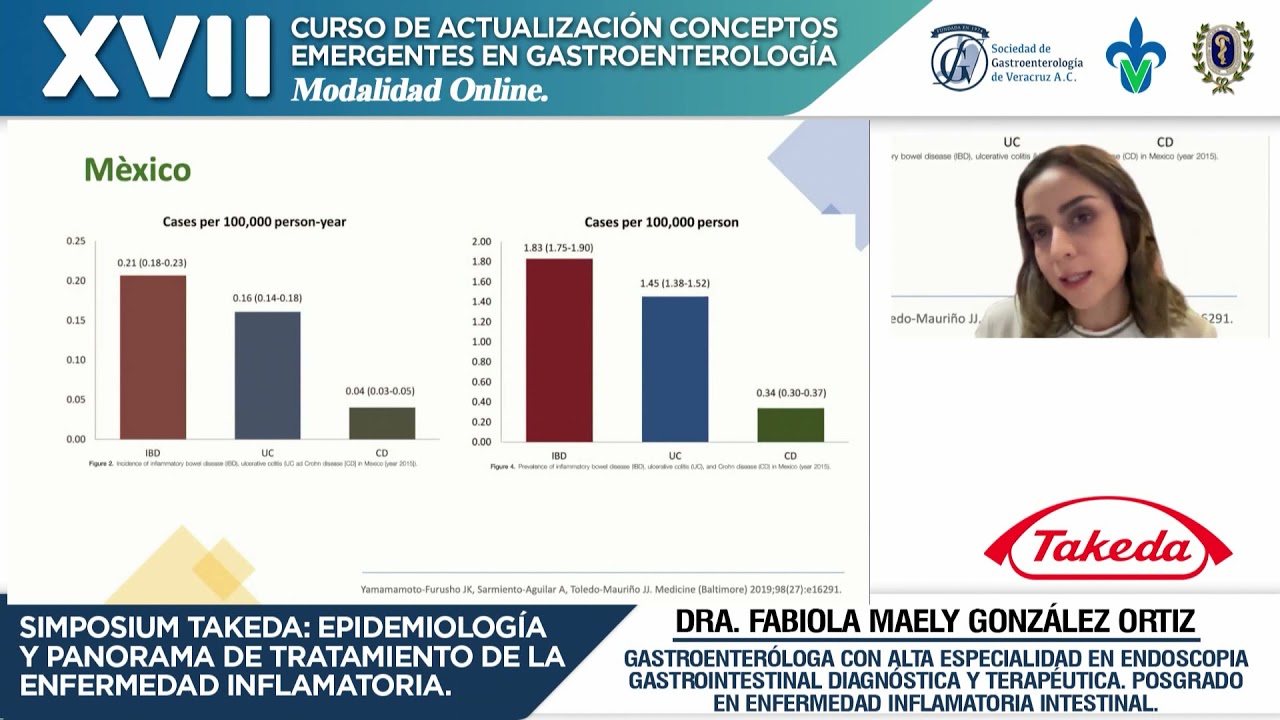 Epidemiología y Panorama de Tratamiento de la Enfermedad Inflamatoria Intestinal- Dra. Fabiola Gzz.