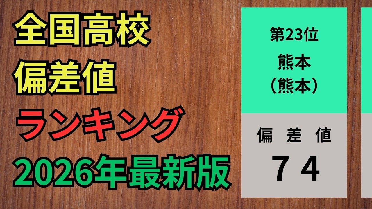【2026年最新】 高校偏差値ランキング
