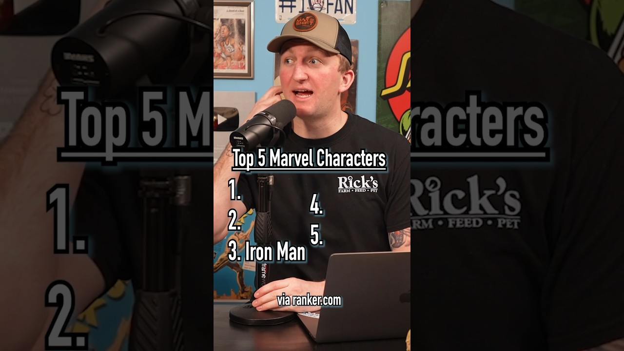 TOP 5 MARVEL CHARACTERS! You&rsquo;ll Never Guess Number One! #shorts #marvel #superhero #top5 #mcu