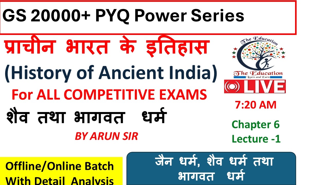 chatper 6 शैव तथा भागवत धर्म