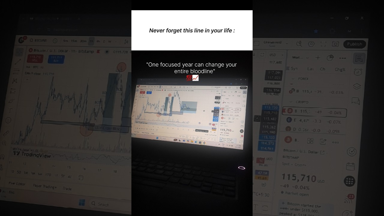 One year can change your life ✨️ 📈....#forextrading #forex #youngtrader #viral