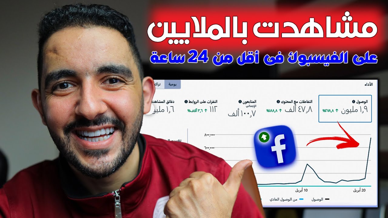 أسرار ( زيادة مشاهدات لفيديوهاتك على صفحة الفيسبوك ) التي لا يعرفها أحد! (مفاجأة في النهاية)