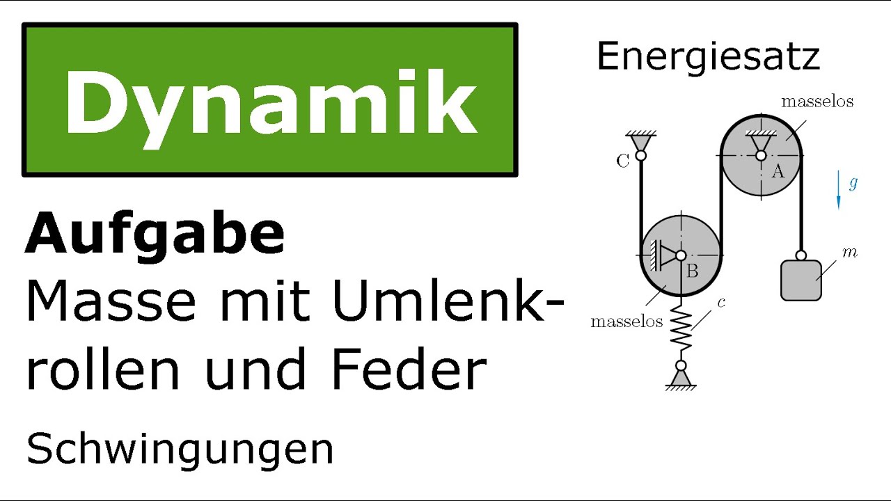 ⚙️ Masse mit Umlenkrollen und Feder mit Energiesatz [Technische Mechanik, Dynamik, Schwingungen]