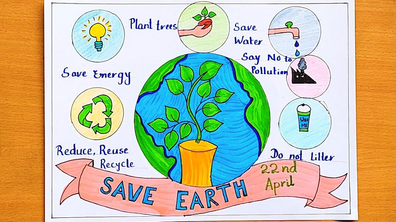 World Earth Day Drawing/Earth day Poster Drawing/Invest in our Planet Drawing/Earth Day 2022