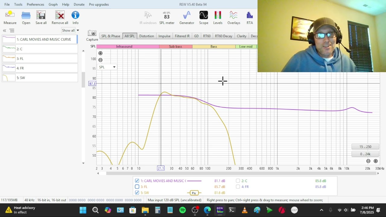 Denon x6500H Acoustica Calibration & Results - Basic 3.2 Setup - Bass Levels!