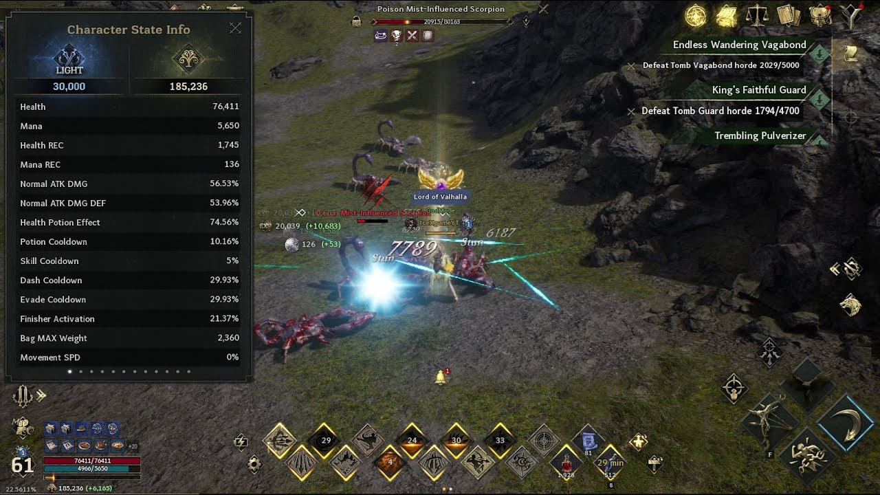 Legend of Ymir Monthly Reset & 186K CP Process